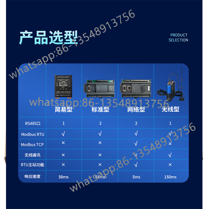 JY-MODBUS-4AI4AO analog 4 inpu - Office Furniture Factory ulasan dan harga