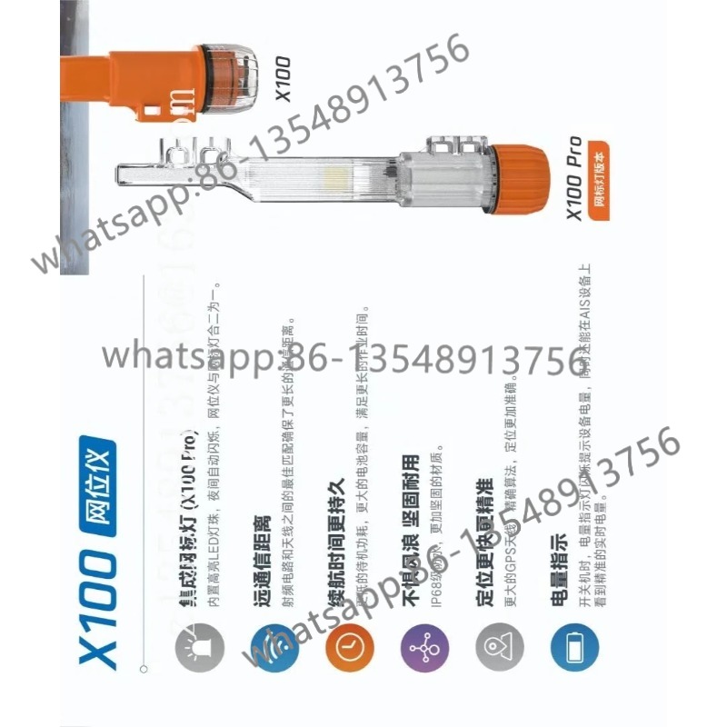 Net Positioning Device with Fl - Office Furniture Factory ulasan dan harga