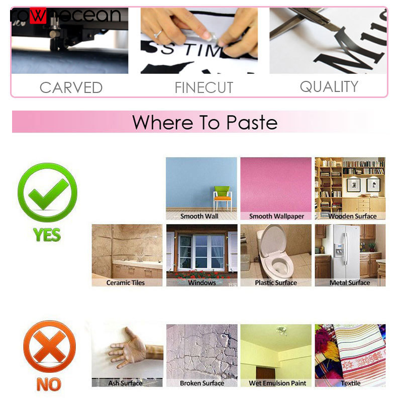Your only limit is you - Wall  - Office Furniture Usa ulasan dan harga